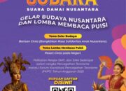 Pelajar Gorontalo Diajak Suarakan Damai Lewat Budaya dan Puisi: FKPT Gorontalo Gelar “SUDARA” Sambut 17 Agustus